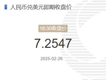 2025年02月26日：2月26日人民币兑美元即期收盘价报7.2547 较上一交易日上调94个基点
